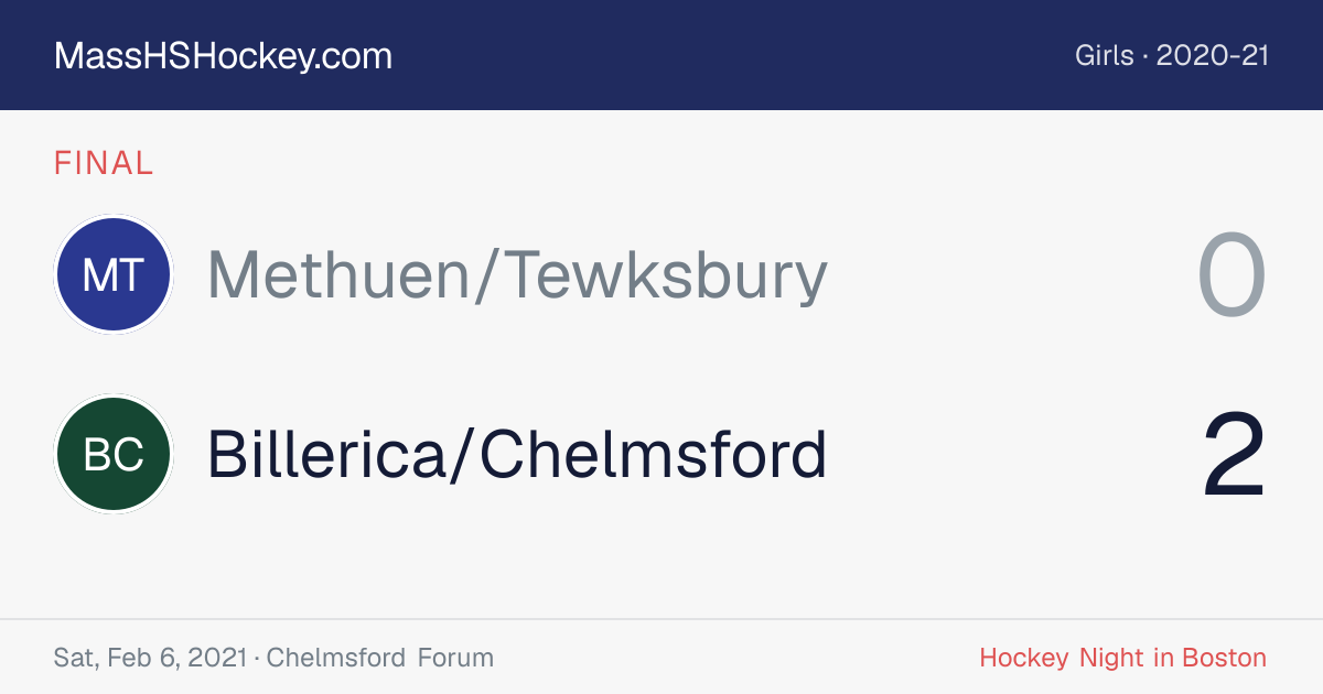 Methuen/Tewksbury at Billerica/Chelmsford score card