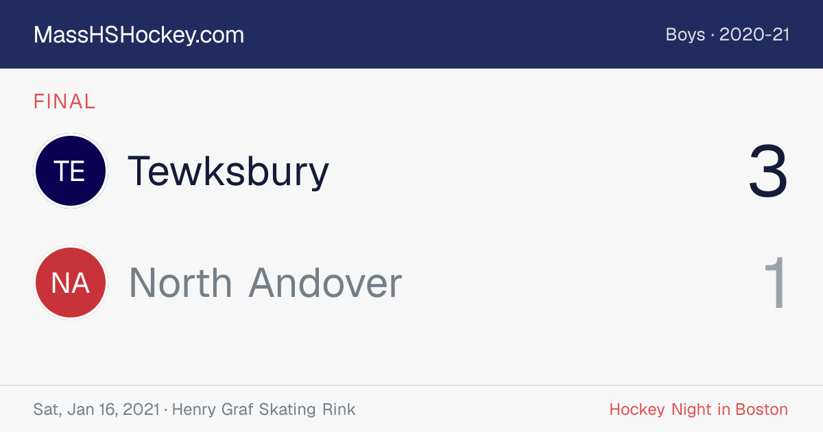 Tewksbury at North Andover score card