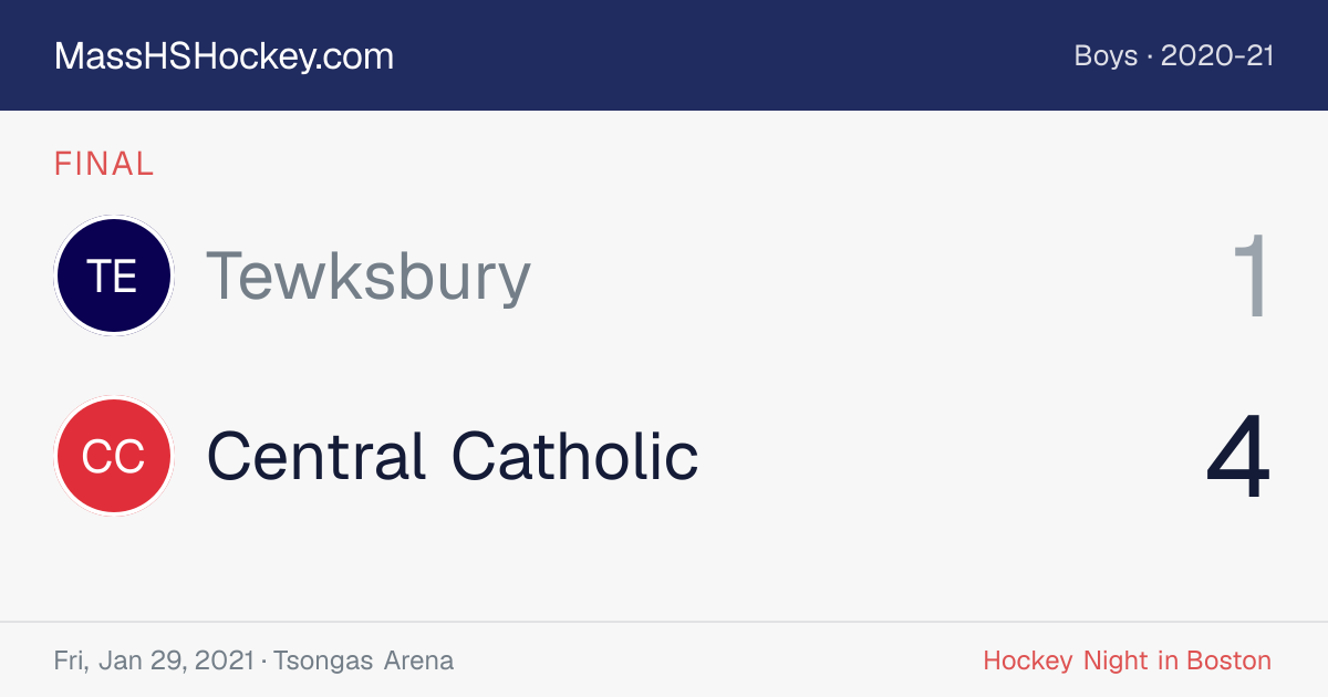 Tewksbury at Central Catholic score card