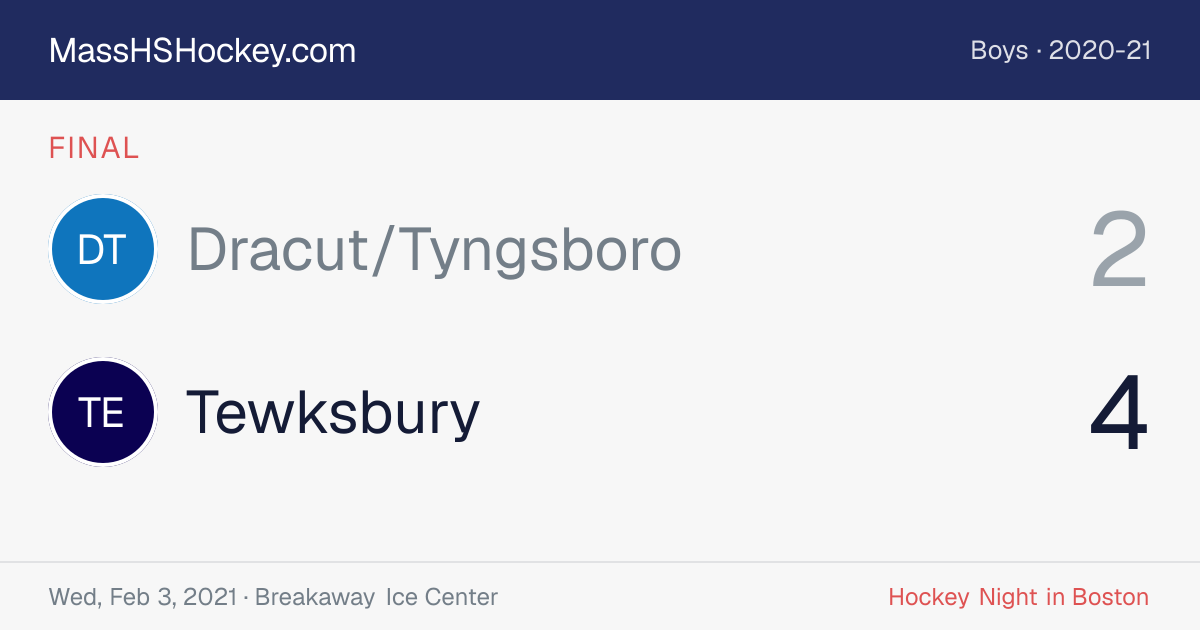Dracut/Tyngsboro at Tewksbury score card