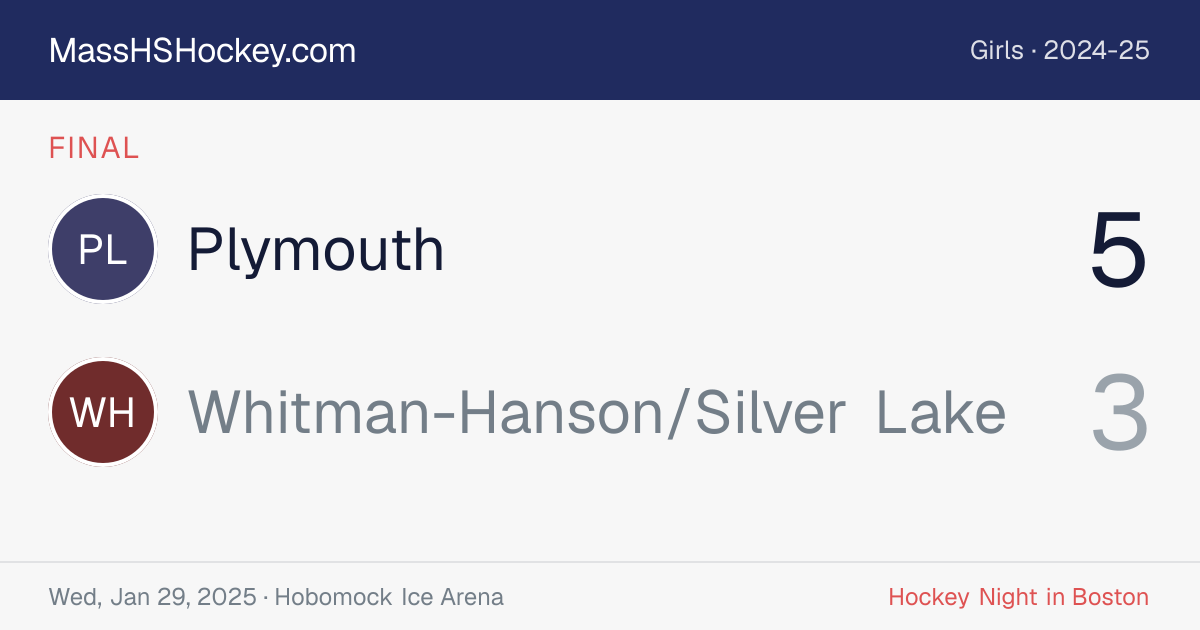 Plymouth at Whitman-Hanson/Silver Lake score card