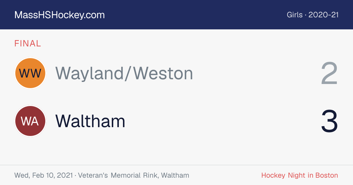 Wayland/Weston at Waltham score card