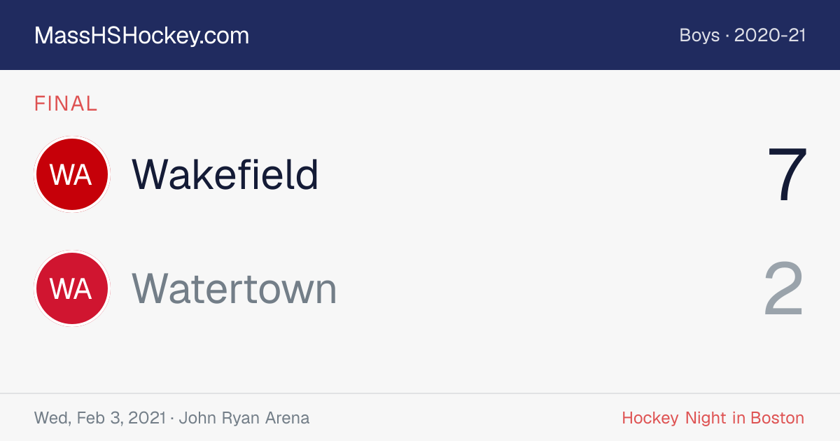 Wakefield at Watertown score card