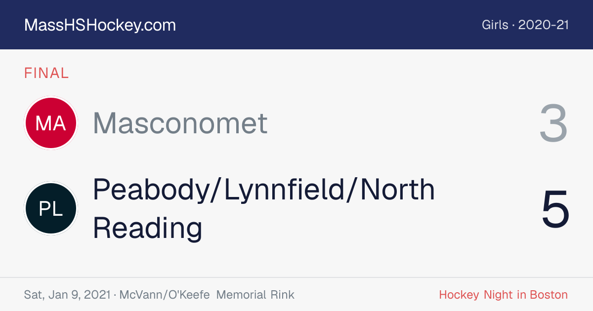 Masconomet at Peabody/Lynnfield/North Reading score card