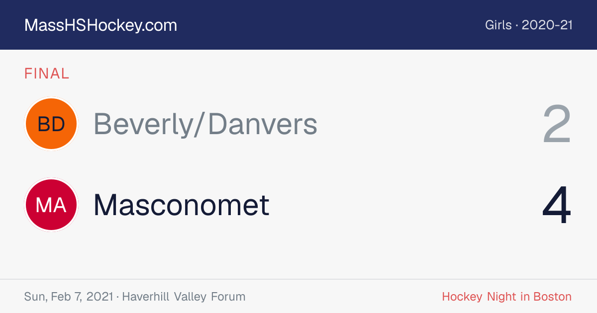 Beverly/Danvers at Masconomet score card