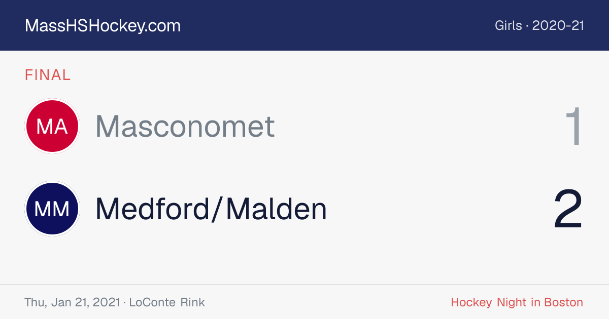 Masconomet at Medford/Malden score card