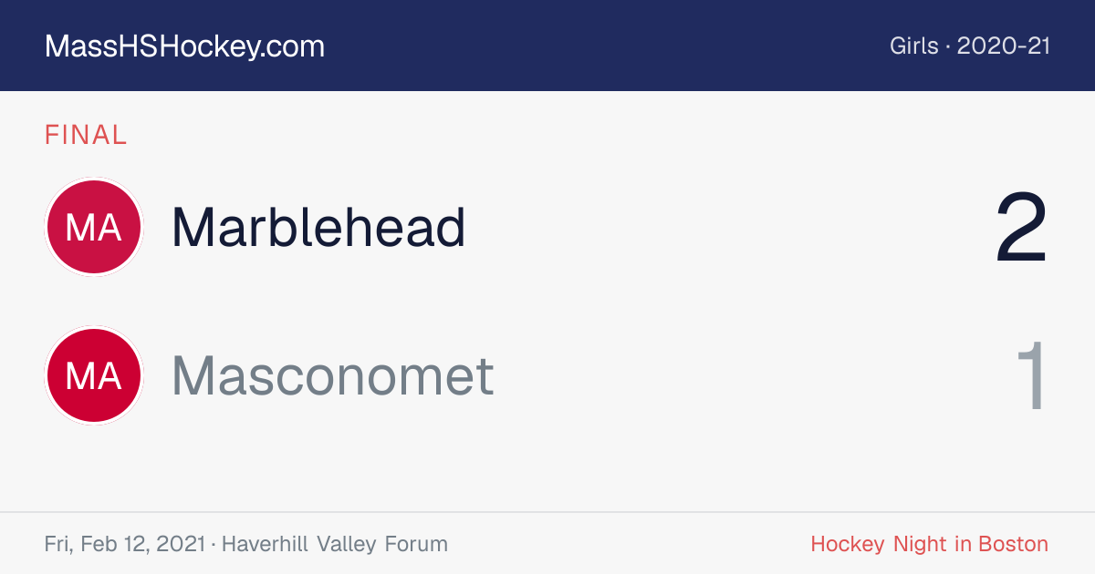Marblehead at Masconomet score card
