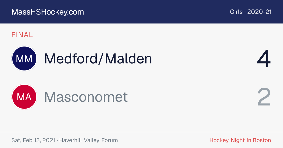 Medford/Malden at Masconomet score card