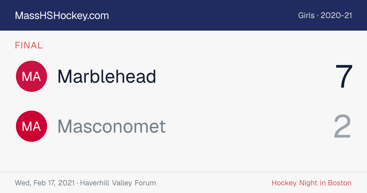 Marblehead at Masconomet score card