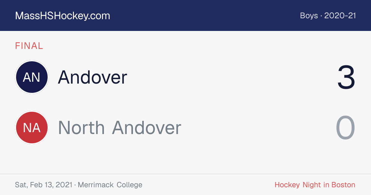 Andover at North Andover score card