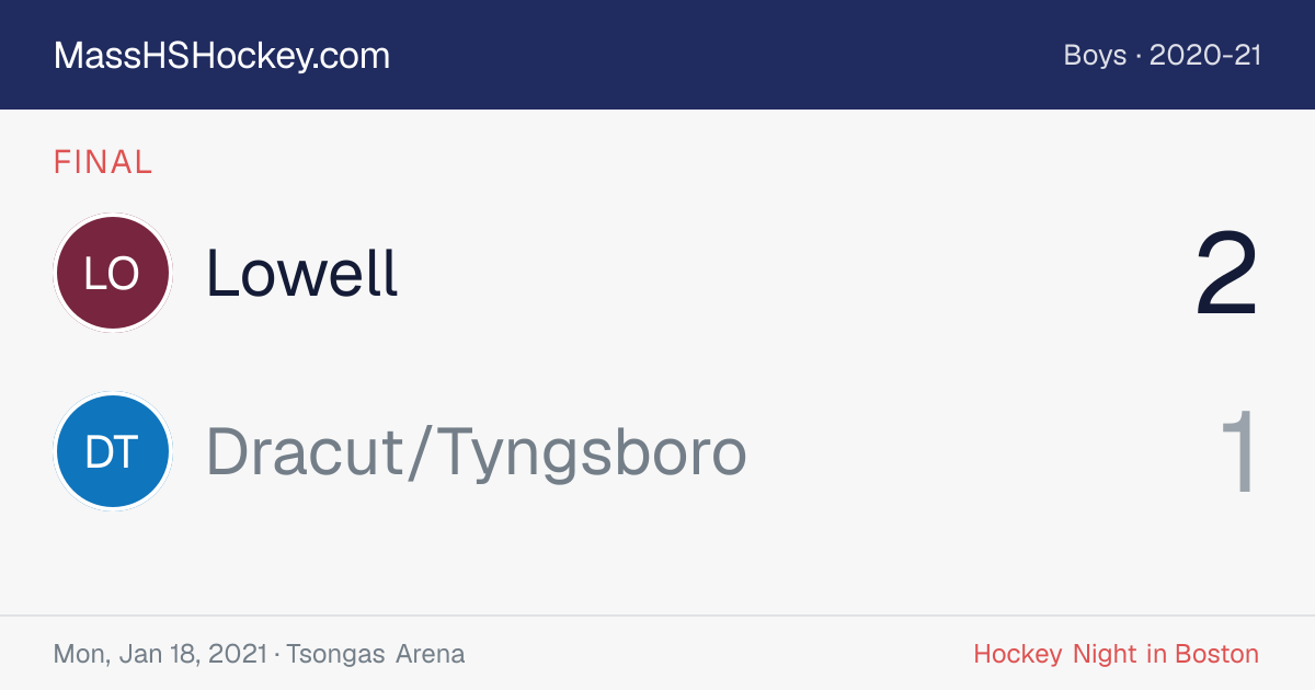 Lowell at Dracut/Tyngsboro score card