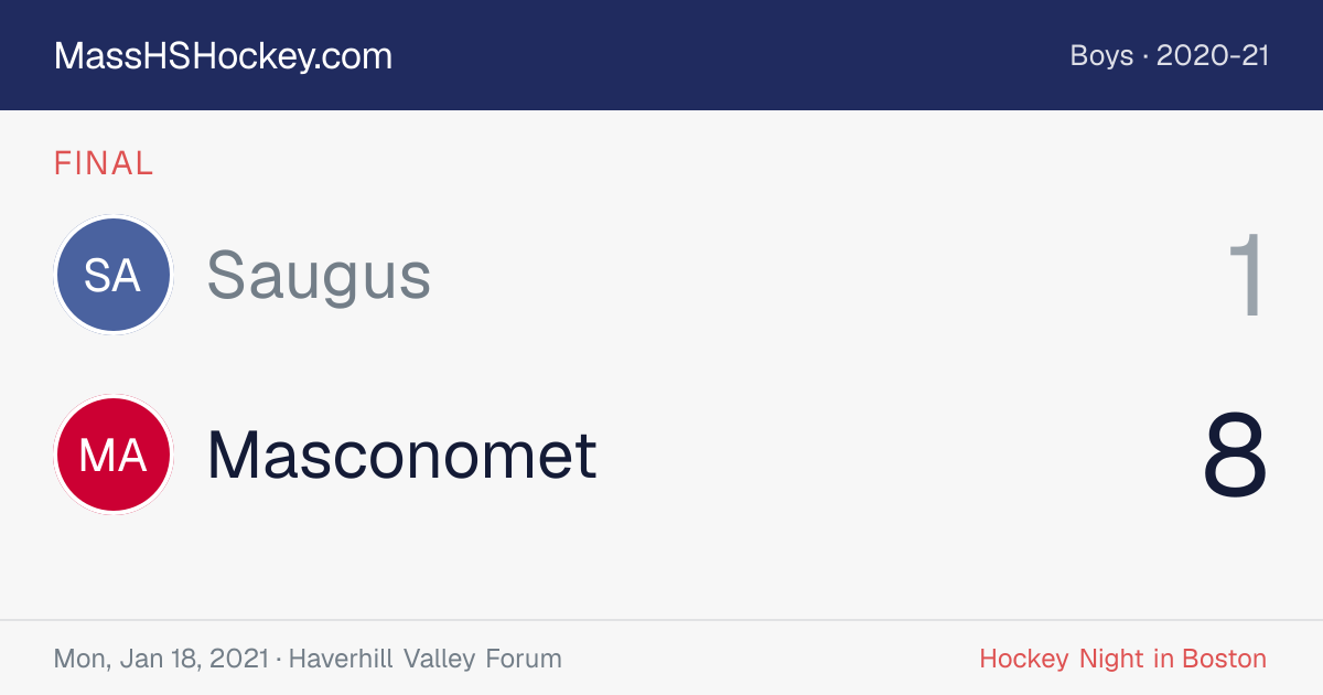 Saugus at Masconomet score card