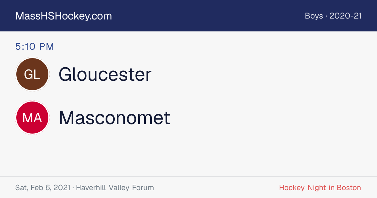 Gloucester at Masconomet score card