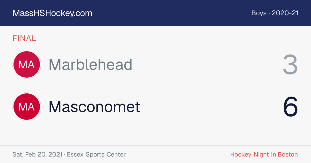 Marblehead at Masconomet score card