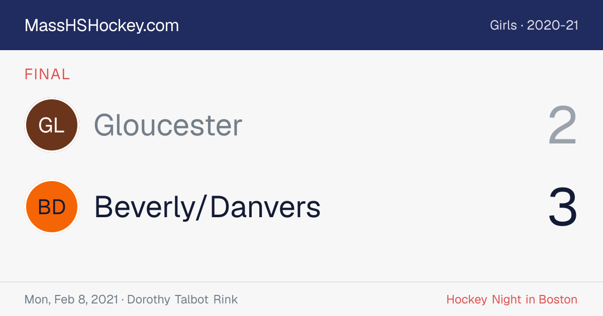 Gloucester at Beverly/Danvers score card