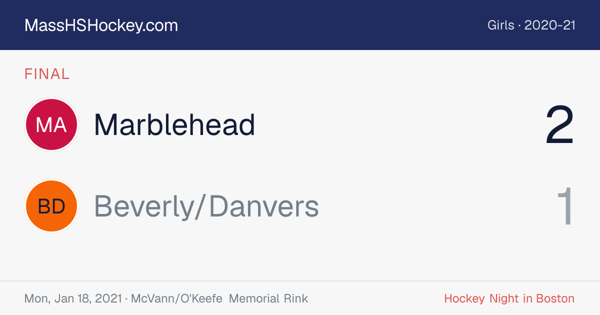 Marblehead at Beverly/Danvers score card