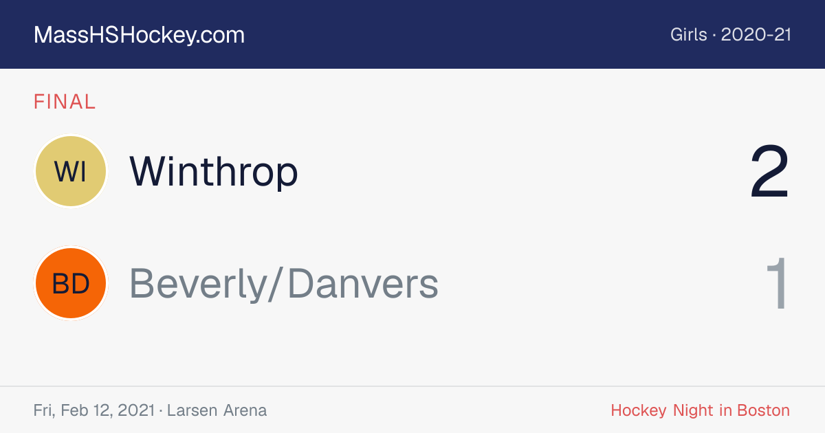 Winthrop at Beverly/Danvers score card