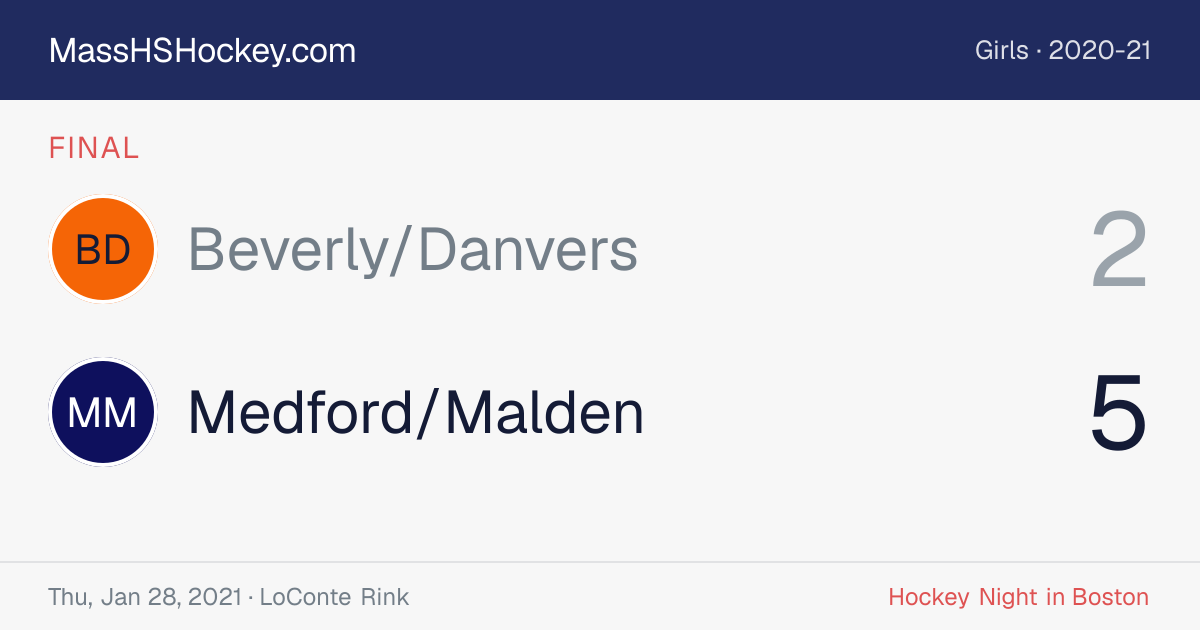 Beverly/Danvers at Medford/Malden score card