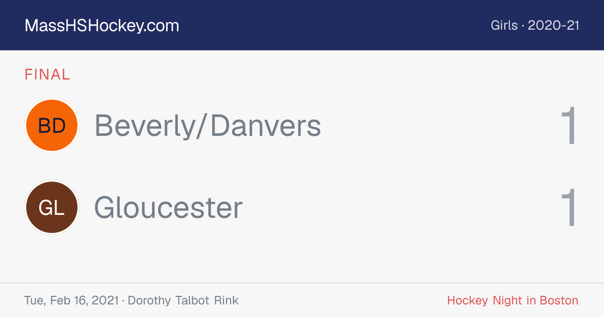 Beverly/Danvers at Gloucester score card