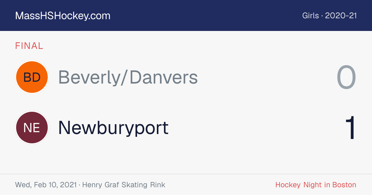 Beverly/Danvers at Newburyport score card