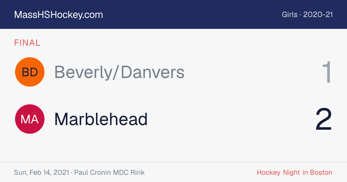Beverly/Danvers at Marblehead score card
