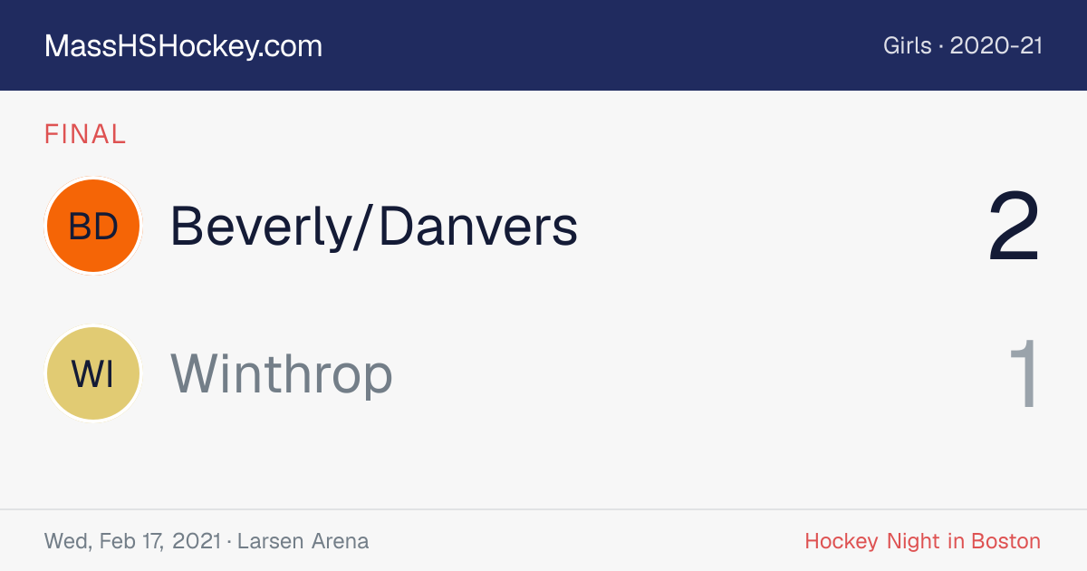 Beverly/Danvers at Winthrop score card