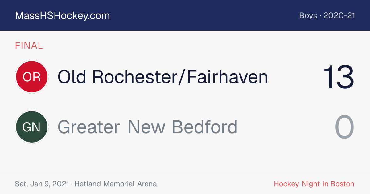 Old Rochester/Fairhaven at Greater New Bedford score card