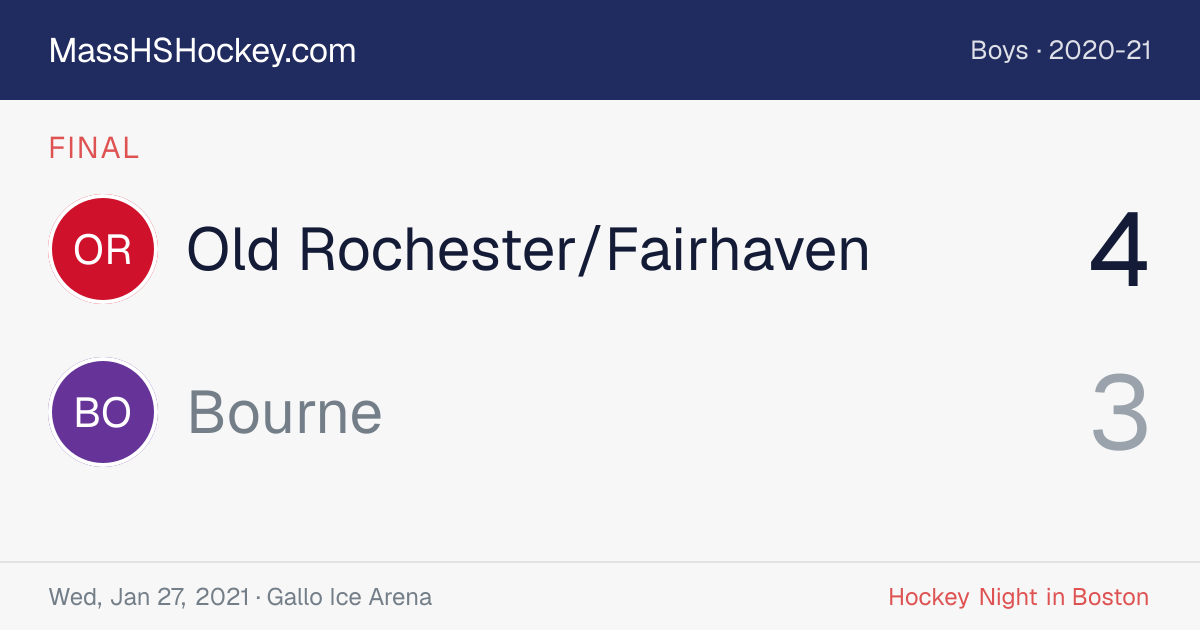 Old Rochester/Fairhaven at Bourne score card