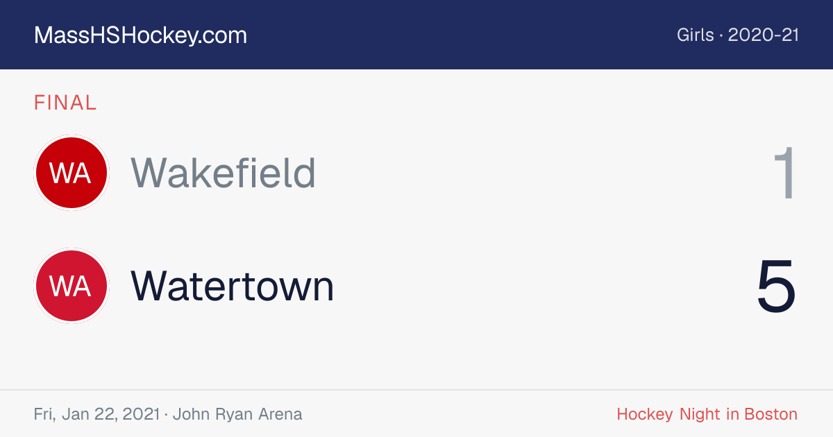 Wakefield at Watertown score card