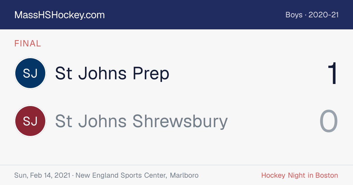 St Johns Prep at St Johns Shrewsbury score card