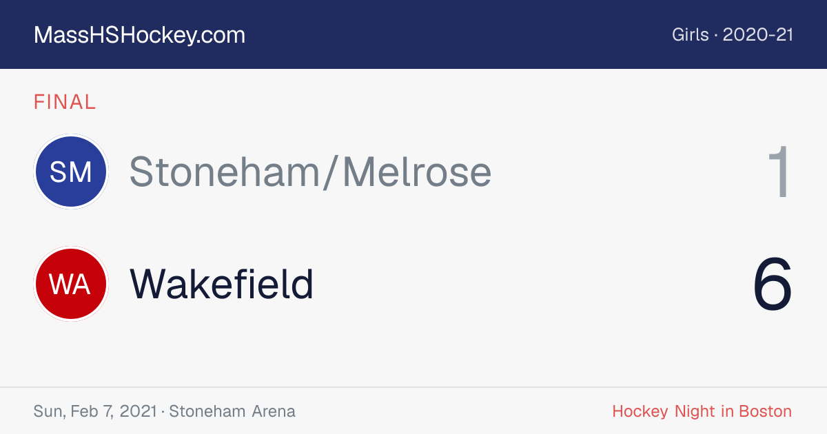 Stoneham/Melrose at Wakefield score card