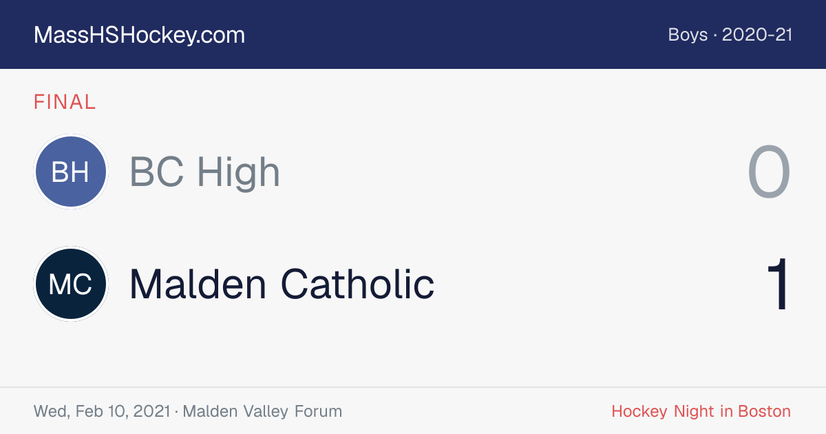 BC High at Malden Catholic score card