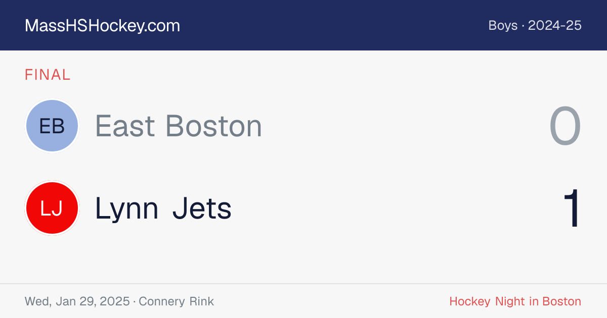 East Boston at Lynn Jets score card