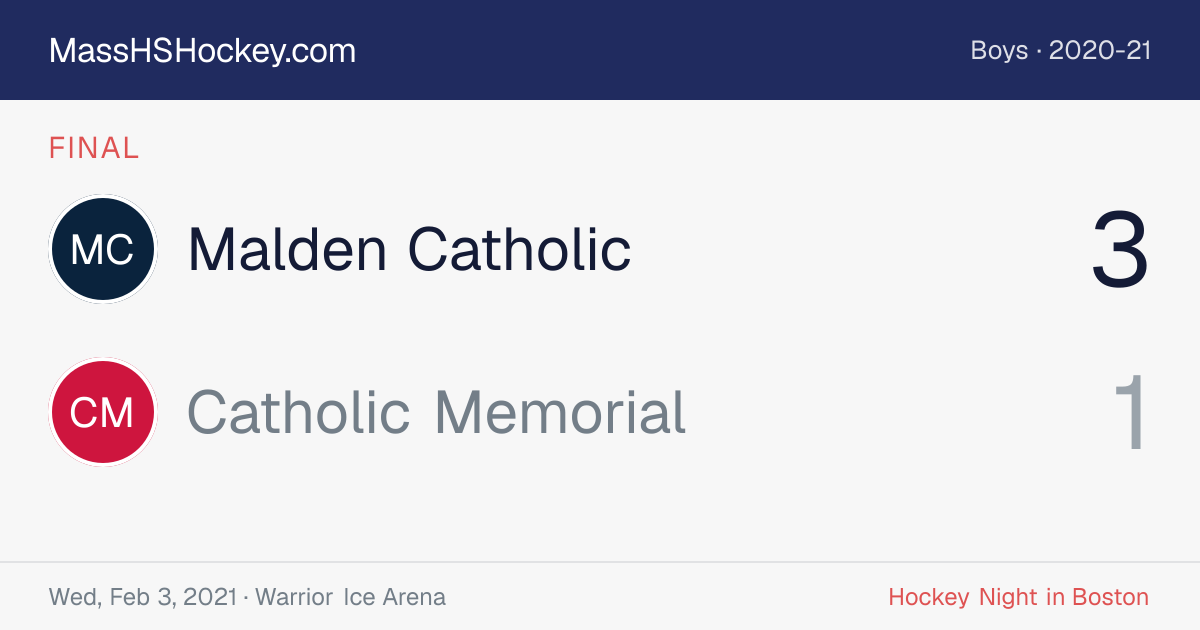 Malden Catholic at Catholic Memorial score card
