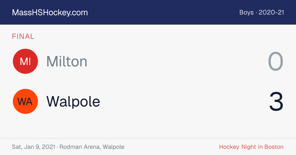 Milton at Walpole score card