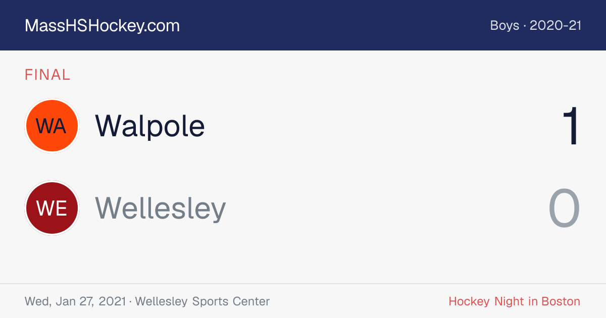 Walpole at Wellesley score card