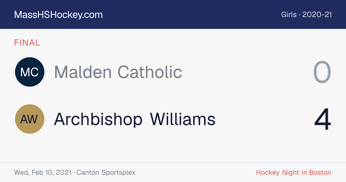 Malden Catholic at Archbishop Williams score card