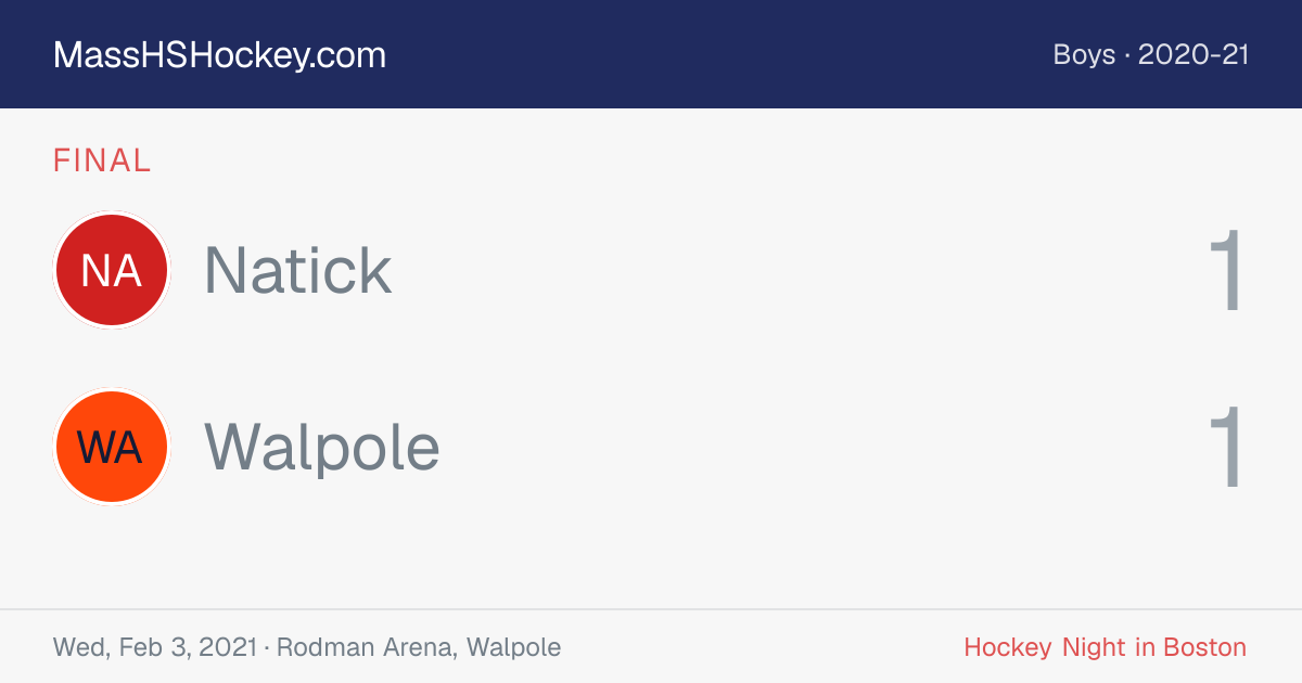 Natick at Walpole score card