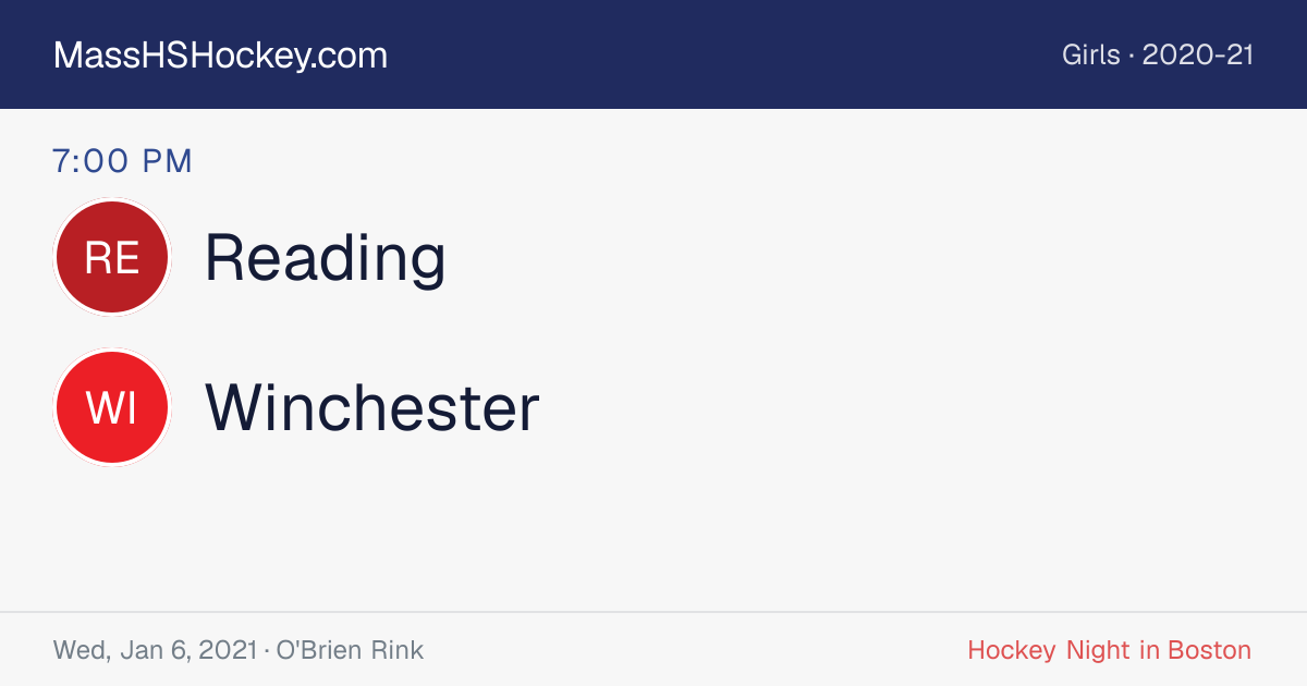 Reading at Winchester score card