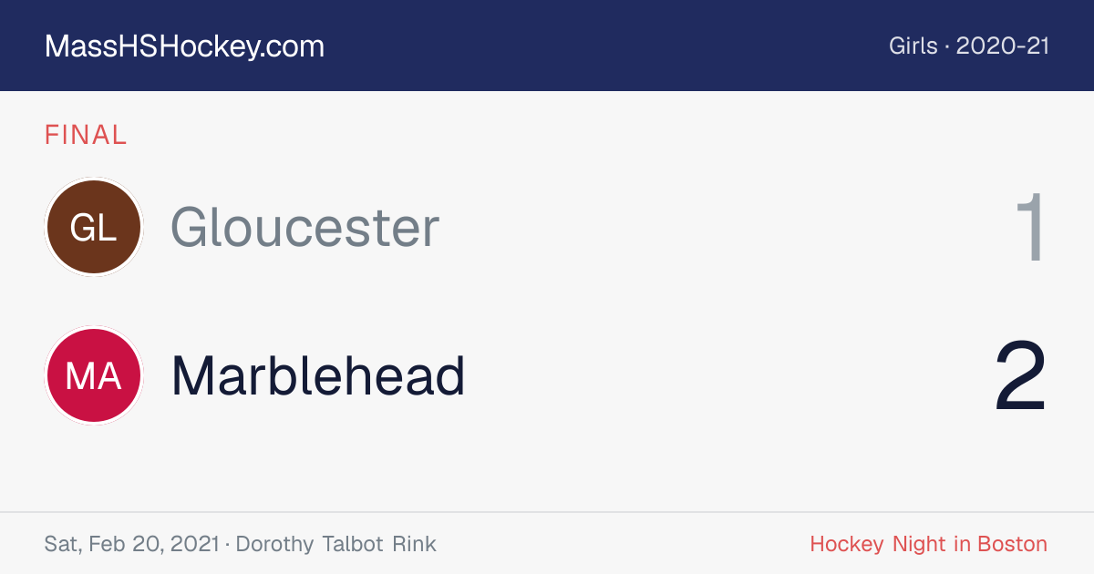 Gloucester at Marblehead score card
