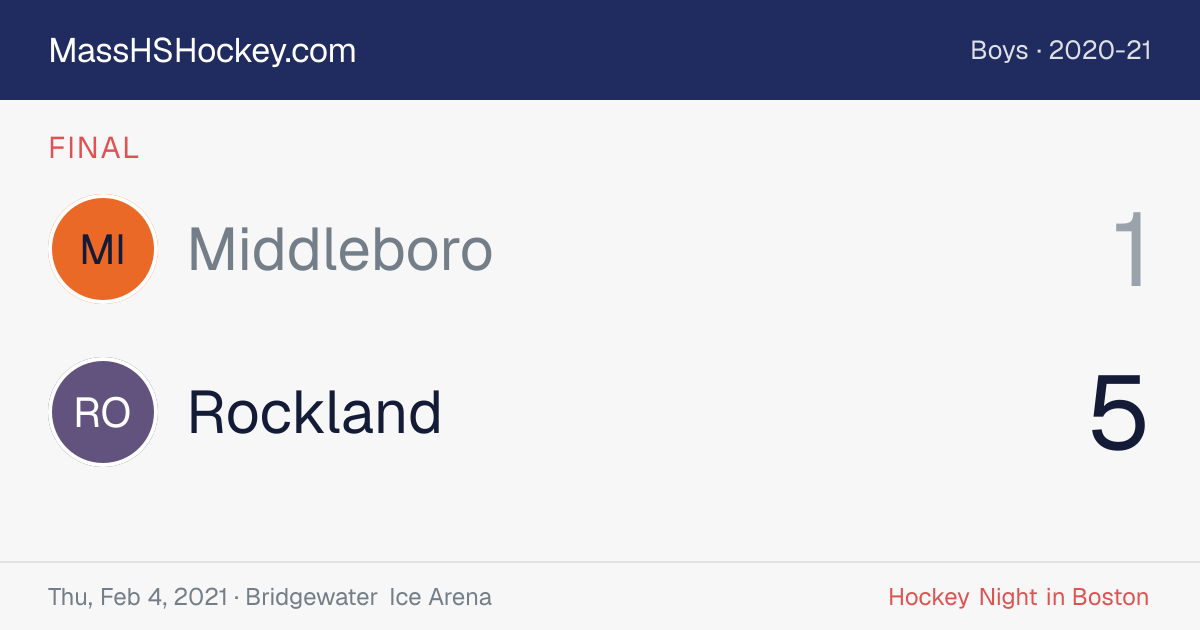 Middleboro at Rockland score card