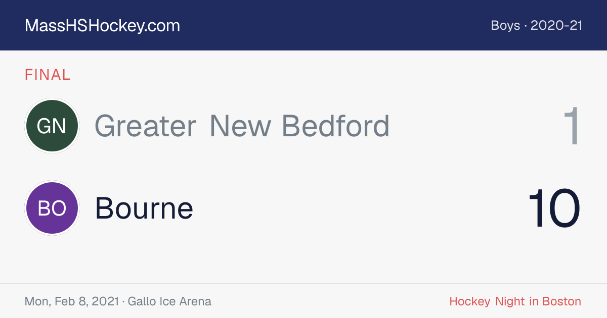 Greater New Bedford at Bourne score card