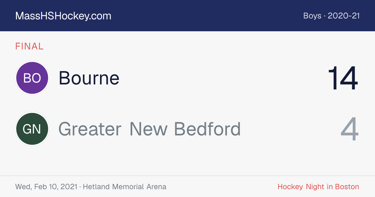 Bourne at Greater New Bedford score card