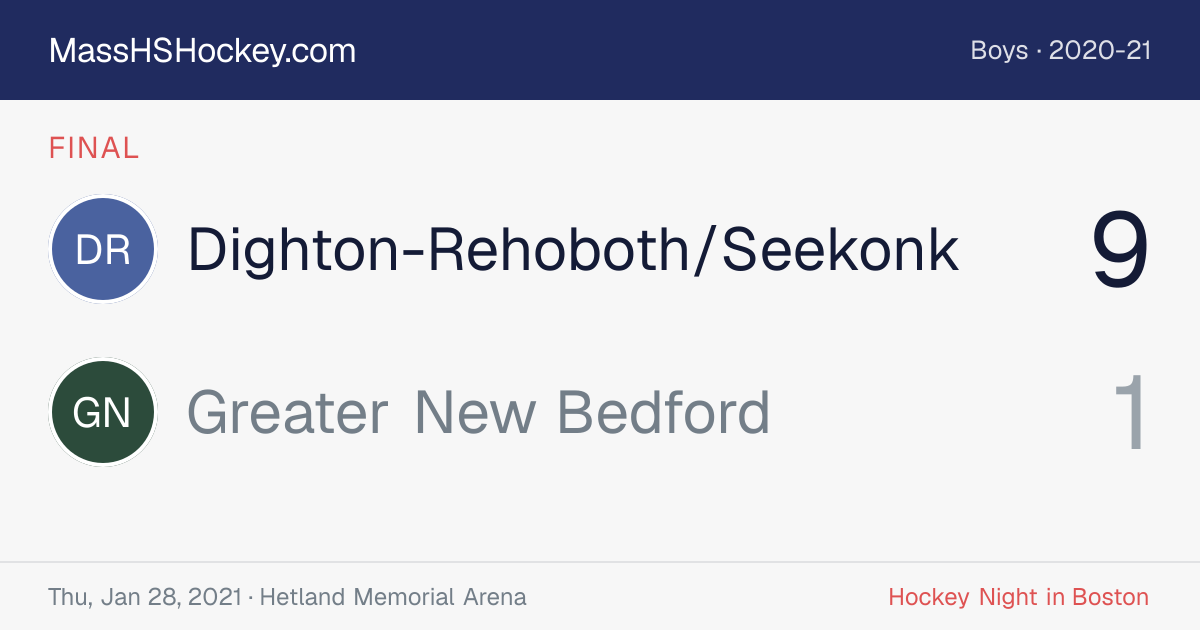 Dighton-Rehoboth/Seekonk at Greater New Bedford score card