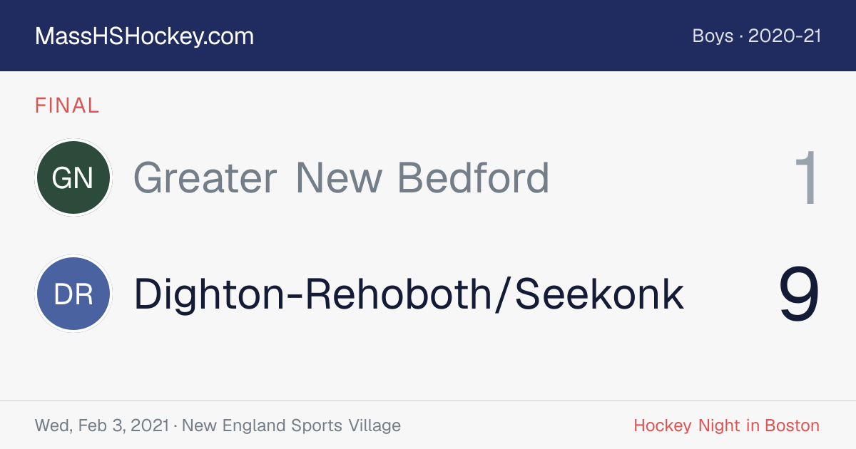 Greater New Bedford at Dighton-Rehoboth/Seekonk score card