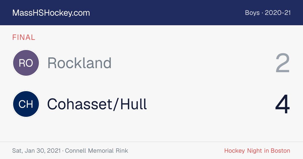 Rockland at Cohasset/Hull score card