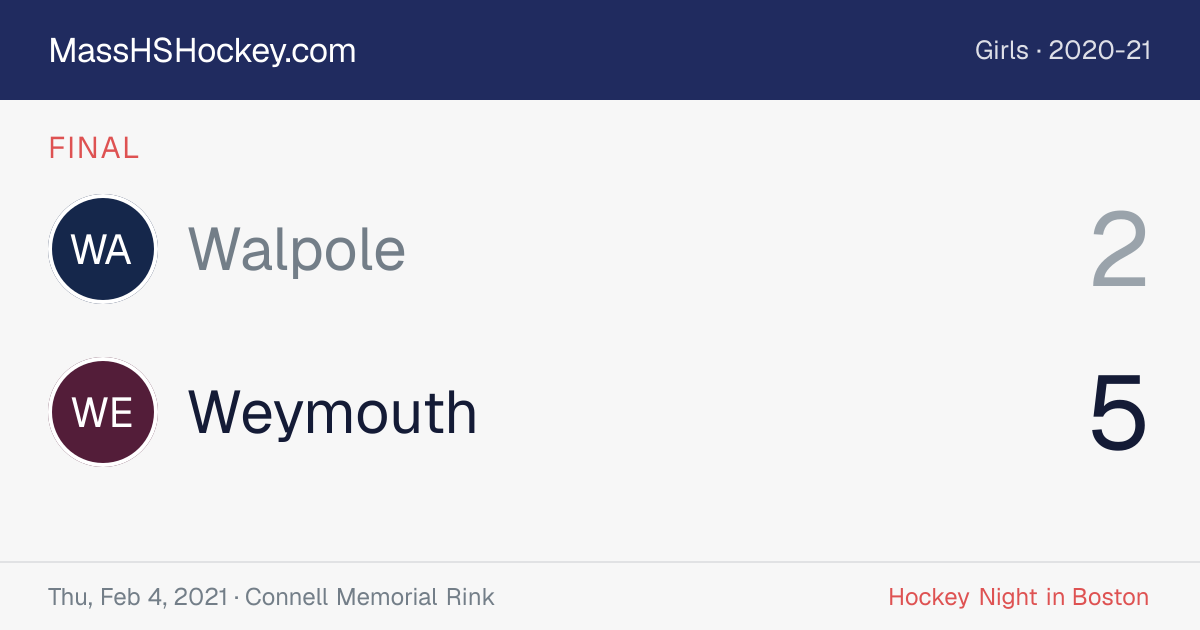 Walpole at Weymouth score card