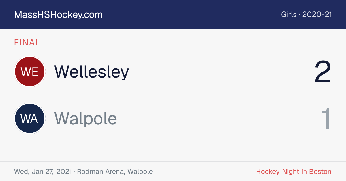 Wellesley at Walpole score card