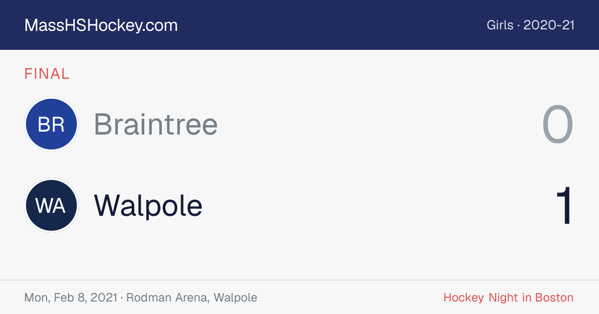Braintree at Walpole score card