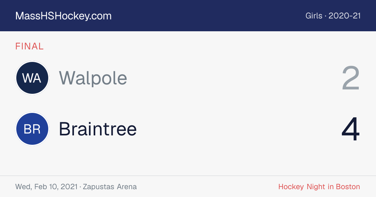 Walpole at Braintree score card